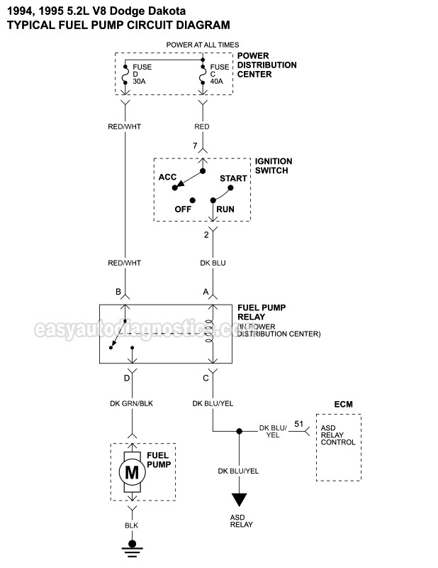 2011 DODGE DAKOTA Service and Repair Manual – Workshop Manuals Australia